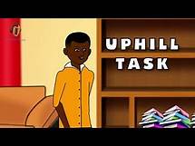 Video thumbnail for Arranging a List of Words in Alphabetical Order