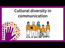Video thumbnail for Cultural diversity in communication