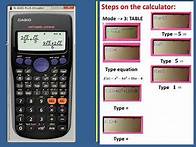 Video thumbnail for Calculus: Solving cubic equations with calculator