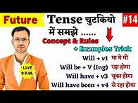 Video thumbnail for Future Tense in Spoken English | Future Tense in Detail | Simple Continuous Perfect & Perfect con.