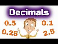 Video thumbnail for Decimals for Kids | Homeschool Pop