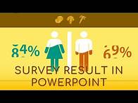 Video thumbnail for PowerPoint Tutorial Survey Result (Comparison) Animation