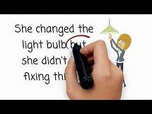 Video thumbnail for Simple, Compound and Complex Sentences