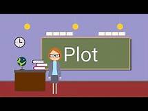 Video thumbnail for Basic Story Plot