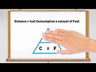 Video thumbnail for Advanced m Fuel consumption converted