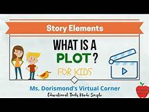 Video thumbnail for 📖 What is a Plot? | Story Elements for Kids | Reading Comprehension