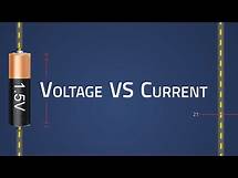Video thumbnail for Current vs Voltage | What's The Difference?