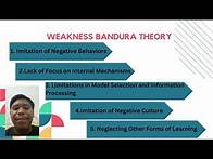 Video thumbnail for SOCIAL LEARNING THEORY ALBERT BANDURA
