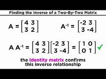 Video thumbnail for Inverse Matrices and Their Properties