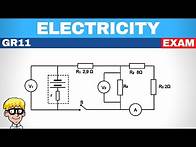 Video thumbnail for Electricity Grade 11: Exam