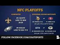 Video thumbnail for NFL Playoff Picture, Schedule, Bracket, Matchups, Dates/Times For 2020 NFC Playoffs Divisional Round