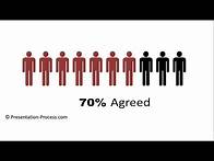 Video thumbnail for How to Show Survey Results in PowerPoint : Infographics Series