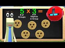 Video thumbnail for Multiplication 3rd Grade - Learn Multiplication Educational Math Videos