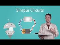 Video thumbnail for Simple Circuits - Structures of Science for Kids!