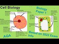 Video thumbnail for GCSE AQA Biology Revision Guide for 2022 Exam Info - Paper 1 Cell Biology