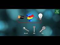 Video thumbnail for How Electricity Work - 4th Grade Education For Kids