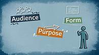Video thumbnail for Identifying audience, purpose and form guide for KS3 English students - BBC Bitesize