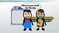 Video thumbnail for Organelle Function Types & Importance
