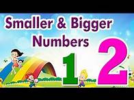 Video thumbnail for Basic Math For Kids| Smaller & Bigger Numbers | Science games| Preschool and Kindergarten Activities