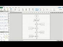 Video thumbnail for A flowchart to write the output for a calculator that adds or subtracts or multiplies or divides.