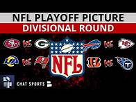 Video thumbnail for NFL Playoff Picture: Schedule, Bracket, Matchups, Dates/Times For 2022 NFL Playoffs Divisional Round