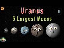 Video thumbnail for Uranus' 5 Largest Moons | Space Explained by KLT