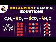 Video thumbnail for Balancing Chemical Equations