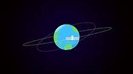 Video thumbnail for Satellites - National 4 Physics - Video - BBC Bitesize