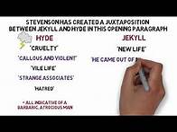 Video thumbnail for Jekyll and Hyde Chapter 6 Revision