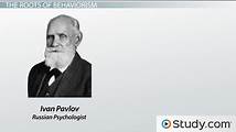 Video thumbnail for John Watson & Behaviorism | Theory & Contribution to Psychology