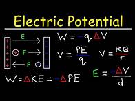 Video thumbnail for Electric Potential