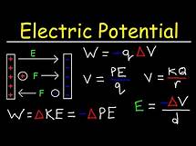 Video thumbnail for Electric Potential