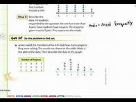 Video thumbnail for 6th Grade Math Chapter 12 Lesson 1: Line Plots & Dot Plots
