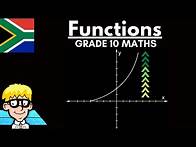 Video thumbnail for Exponential Function grade 10: #1