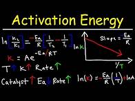 Video thumbnail for Collision Theory - Arrhenius Equation & Activation Energy - Chemical Kinetics
