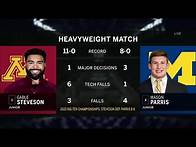 Video thumbnail for HWT: #1 Gable Steveson (Minnesota) vs. #2 Mason Parris (Michigan) | 2021 B1G Wrestling Championships