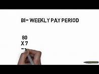 Video thumbnail for Calculating Pay Period Earnings
