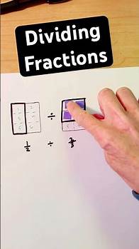 Video thumbnail for Divide fractions by fractions using models #short
