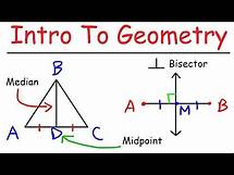 Video thumbnail for Introduction to Geometry