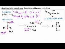 Video thumbnail for Year 2 Organic Chemistry Mechanisms Explained | Ultimate A level Chemistry Exam Guide