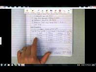 Video thumbnail for formal lab report tutorial