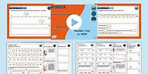 Video thumbnail for Year 3 Diving into Mastery: Step 10 Number Line to 1000 Teaching Pack