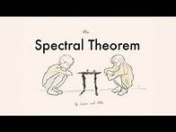 Video thumbnail for Spectral Theorem For Dummies - 3Blue1Brown Summer of Math Exposition #SoME1