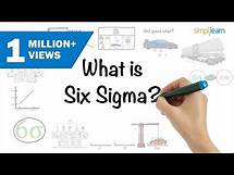 Video thumbnail for Six Sigma In 9 Minutes | What Is Six Sigma? | Six Sigma Explained | Six Sigma Training | Simplilearn